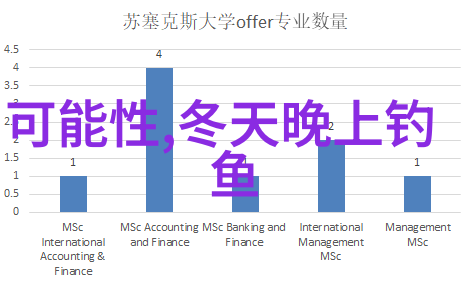 抛竿江中钓黄颡 鱼身燕头颊骨黄鱼之有力能飞翔