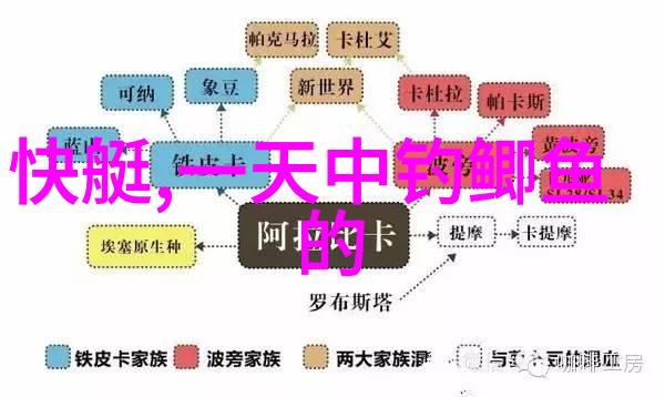 如何用丝网捕鲢鳙